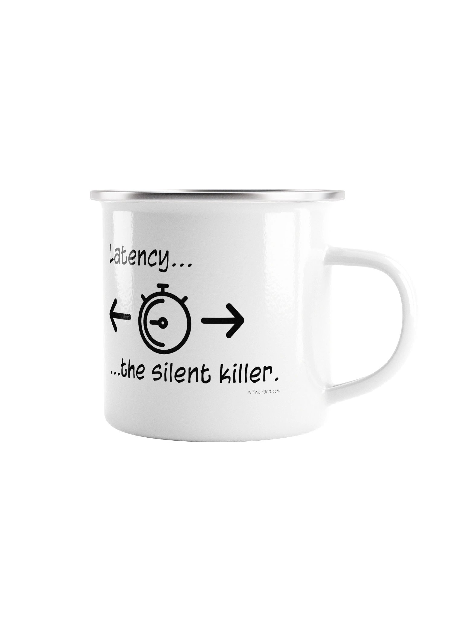 Latency… The Silent Killer (Enamel Camp Mug) product image (1)