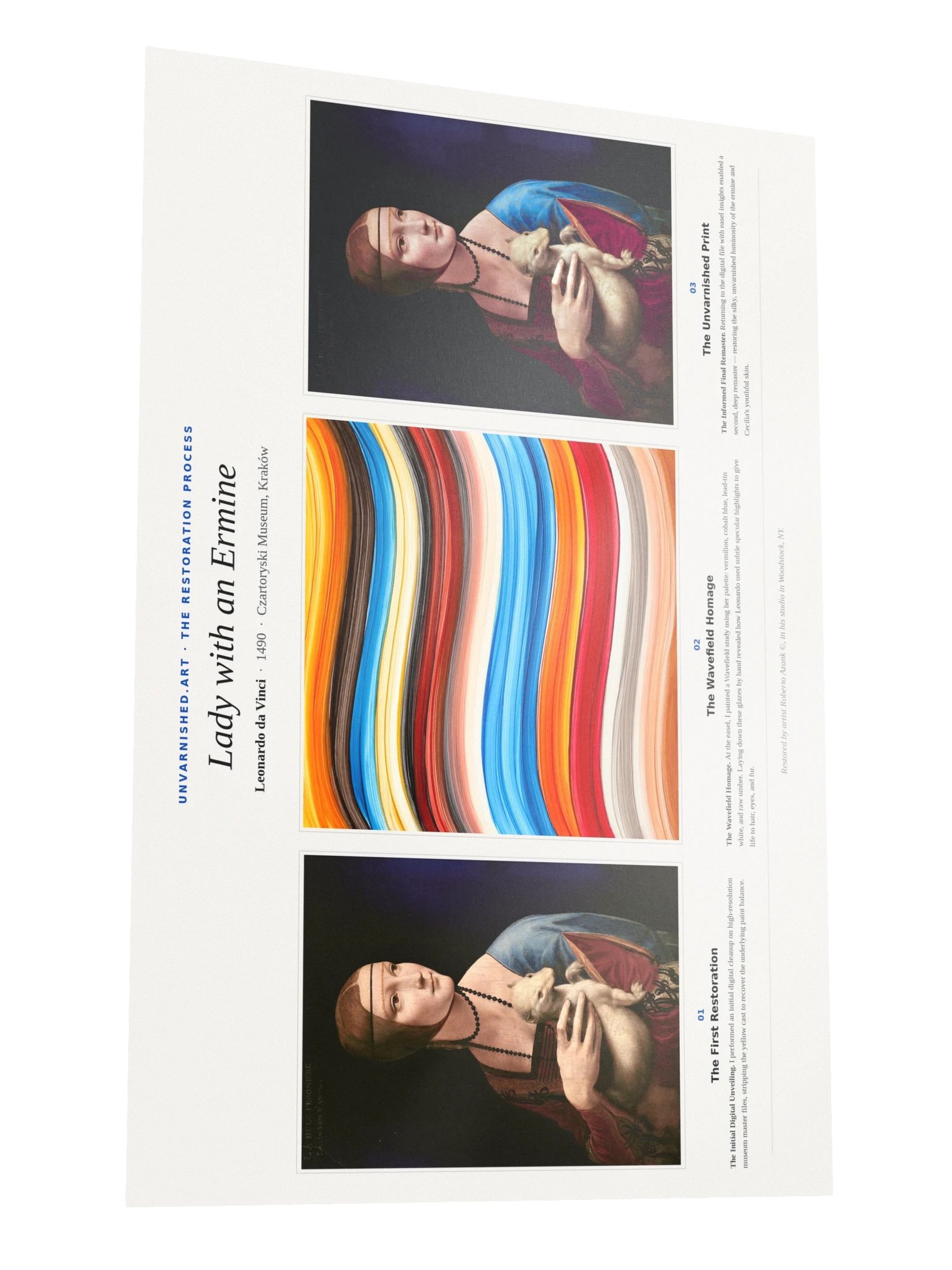 Lady with an Ermine — Process Poster product image (3)