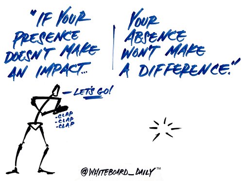 | COACHING PERSPECTIVE |

“If your presences doesn’t make an impact, your absence won’t make a difference.”

What does this m...