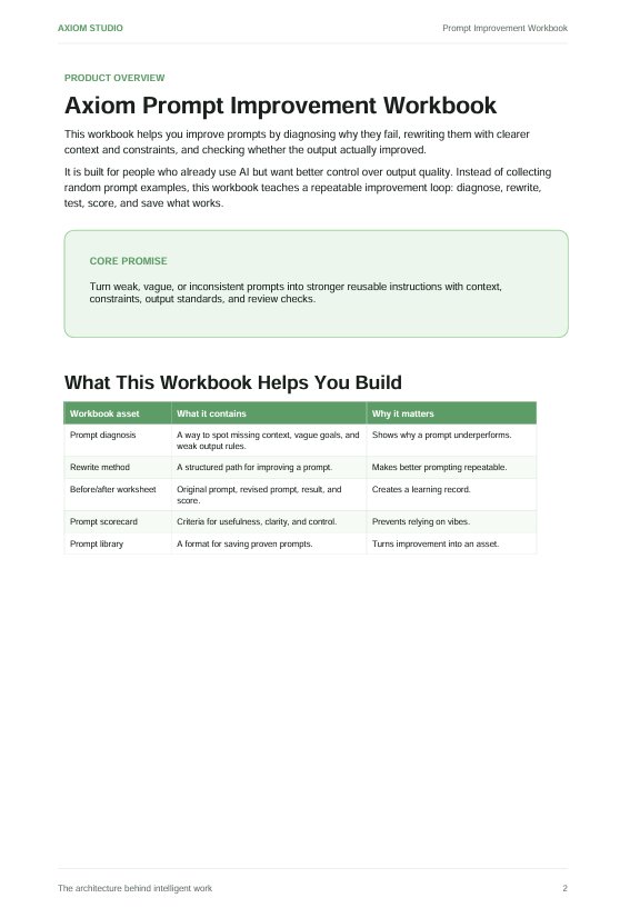 Axiom Prompt Improvement Workbook product image (2)