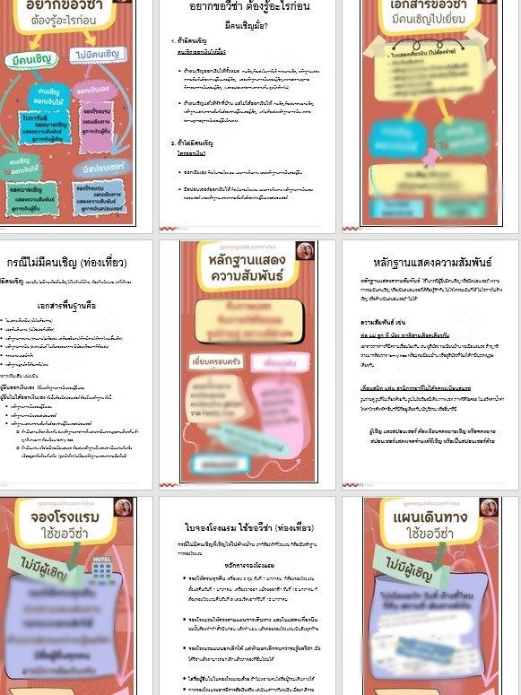 คู่มือขอวีซ่าฉบับย่อ สำหรับมือใหม่ (~120 บาท) product image (2)