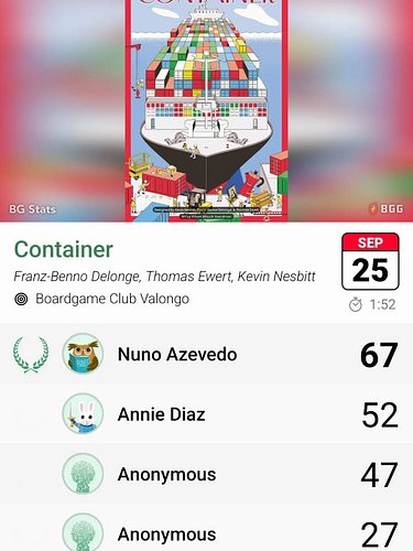 Just sharing an anomaly as Container is probably the first big game ever that I've actually won at all, more so, I won my two...