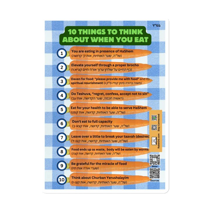 Magnet - 10 Things to Think About When You Eat product image (1)