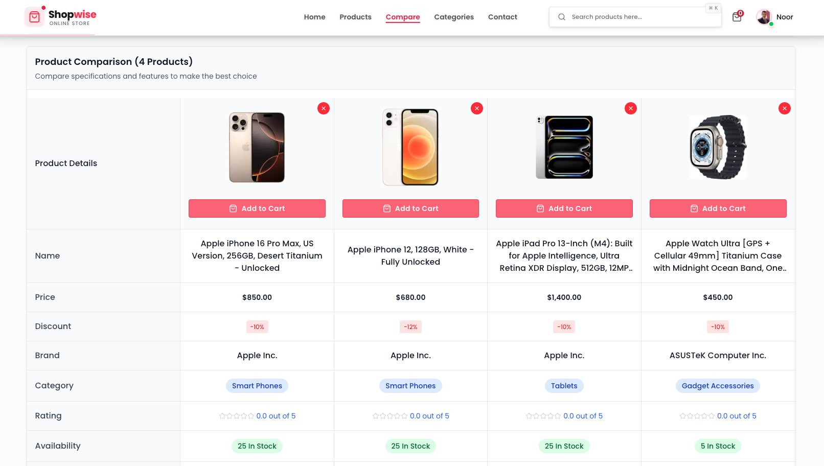 Shopwise - The Ultimate Next.js 16 E-Commerce Solution product image (5)