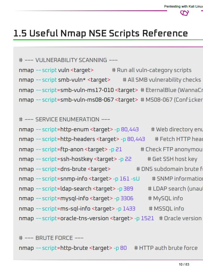 The Kali Linux Pentesting Cheat Sheet product image (2)