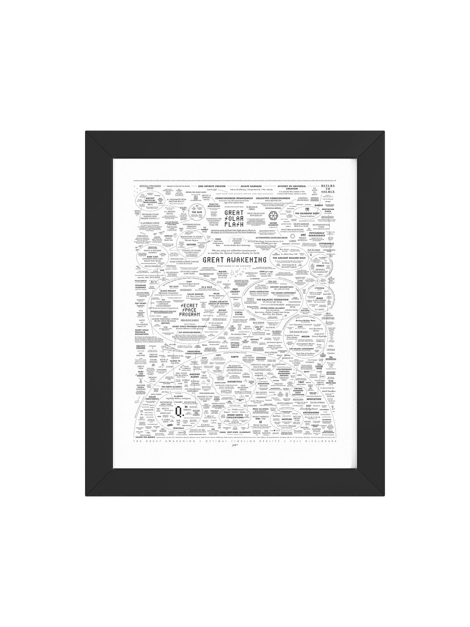 The Great Awakening Framed Print - Original product image (53)