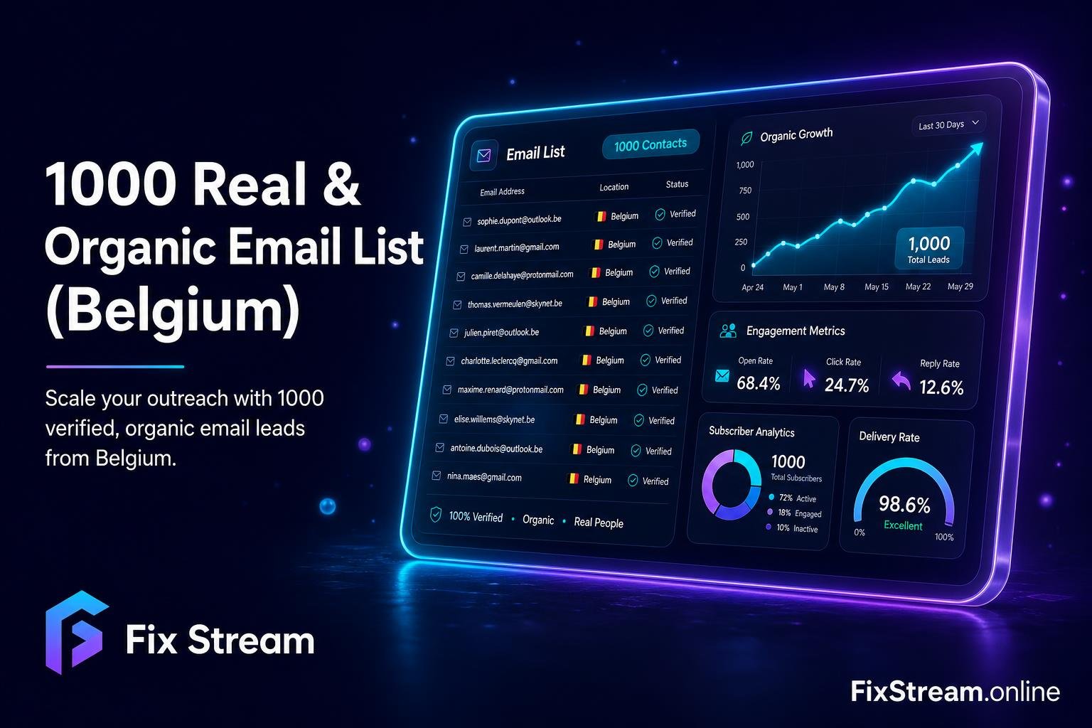 1000 Real & Organic Email List (Belgium) product image (1)