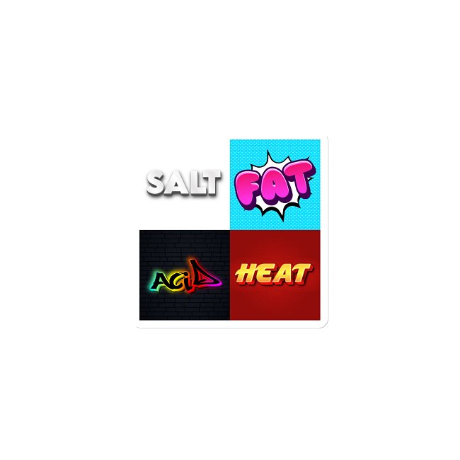 Salt Fat Acid Heat