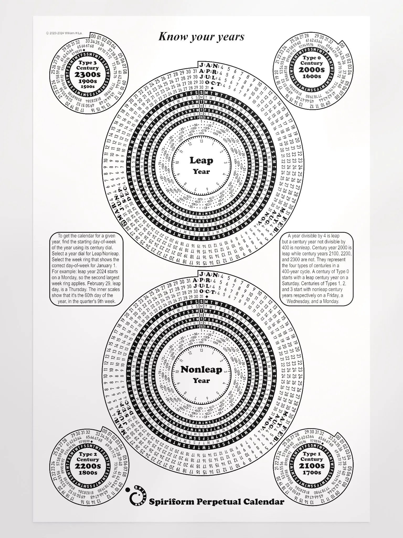 Spiriform Perpetual Calendar 24