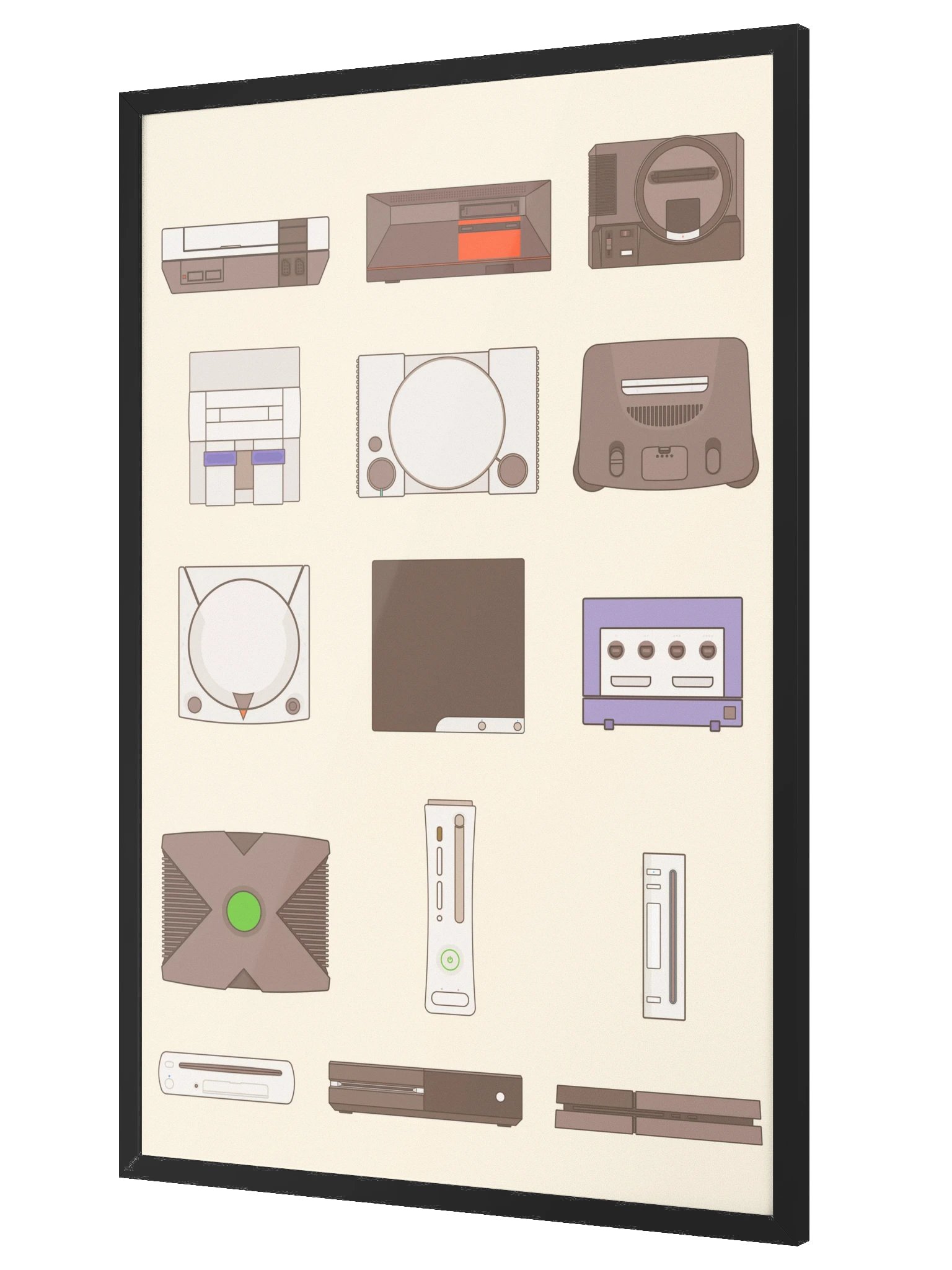 Retro Consoles (Beige) [2x3] | Framed product image (3)
