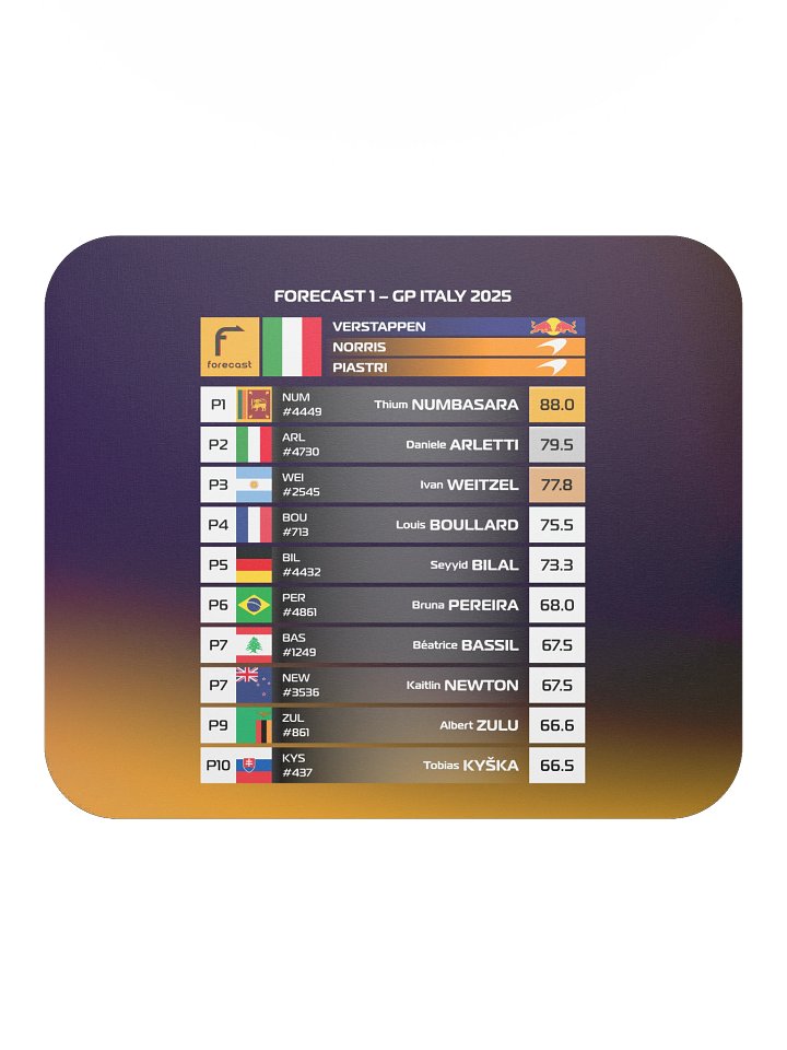GP Italy 2025 Mousepad product image (1)