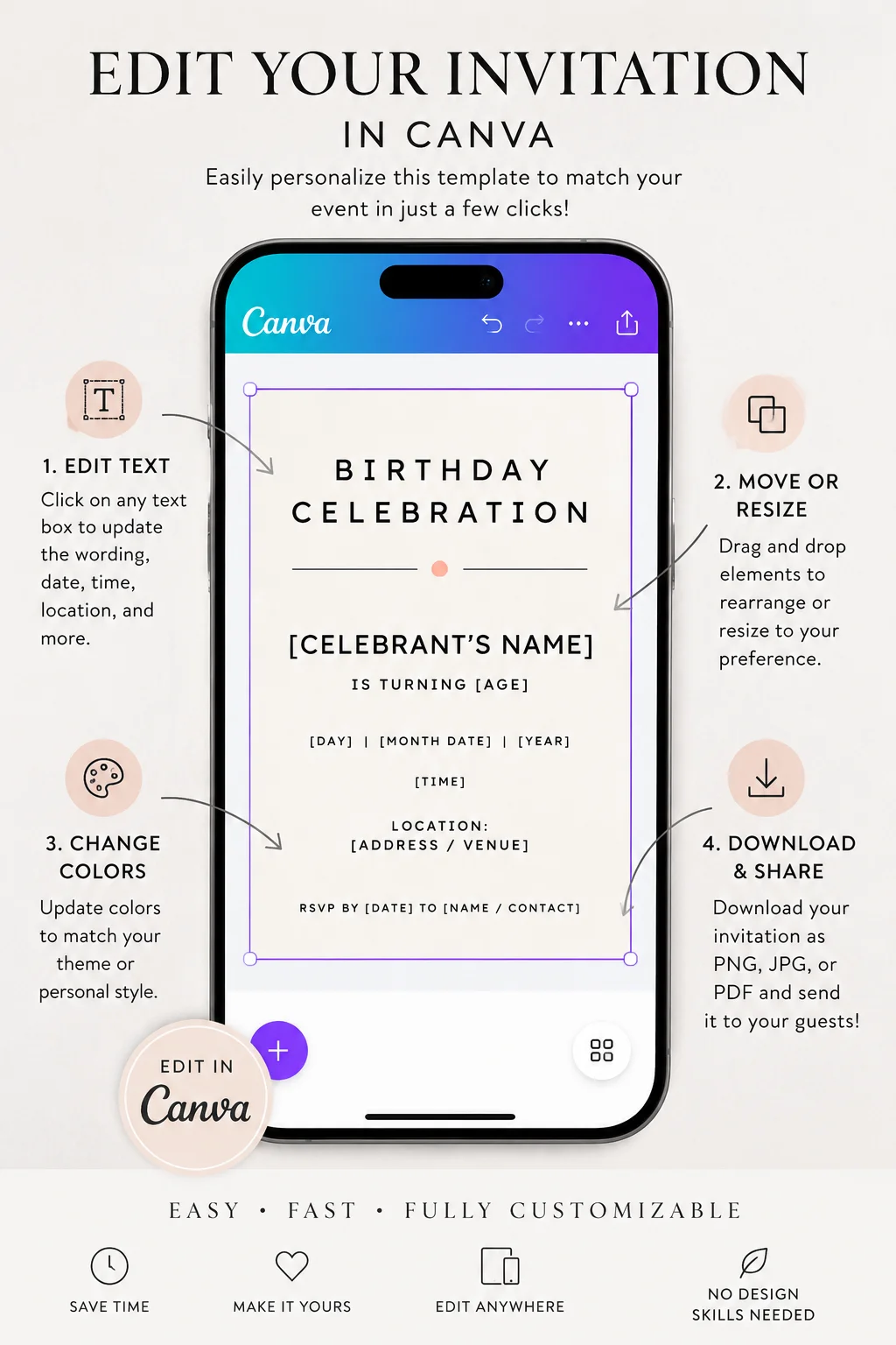 Minimalist Birthday Invitation Template, Editable Modern Party Invite, Printable Simple Invitation, Canva Instant Download Digital product image (4)