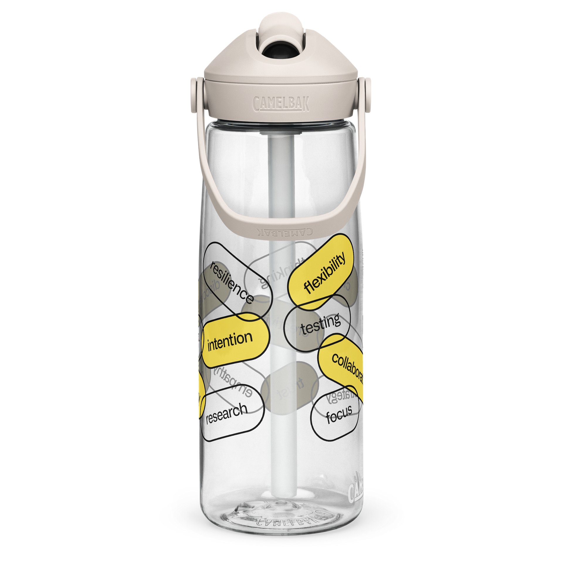 CamelBak Skills Designer Edition product image (4)