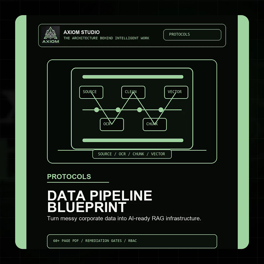 Axiom Product - Enterprise Data Remediation Pipeline Hardening Blueprint