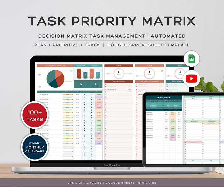 Priority Tracker Eisenhower Matrix, Google Sheets Template product image (1)