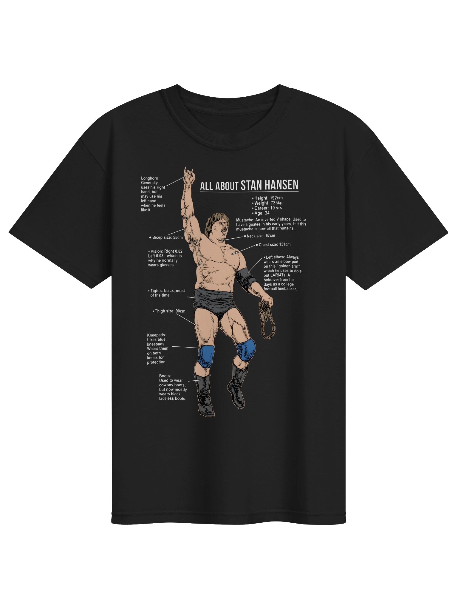 All About STAN HANSEN product image (1)