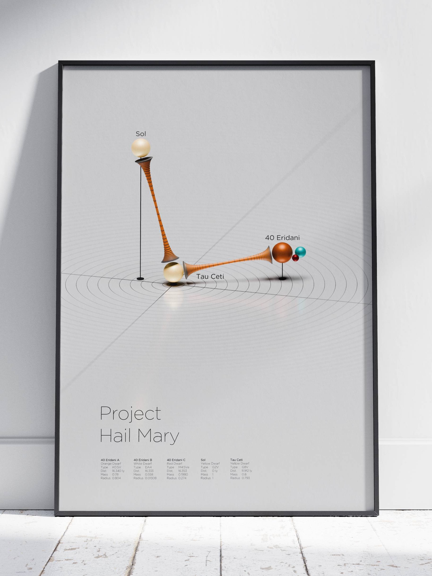 Project Hail Mary Time Dilation Poster - White product image (1)