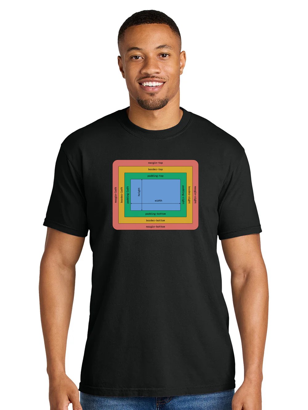 CSS box model t-shirt product image (9)
