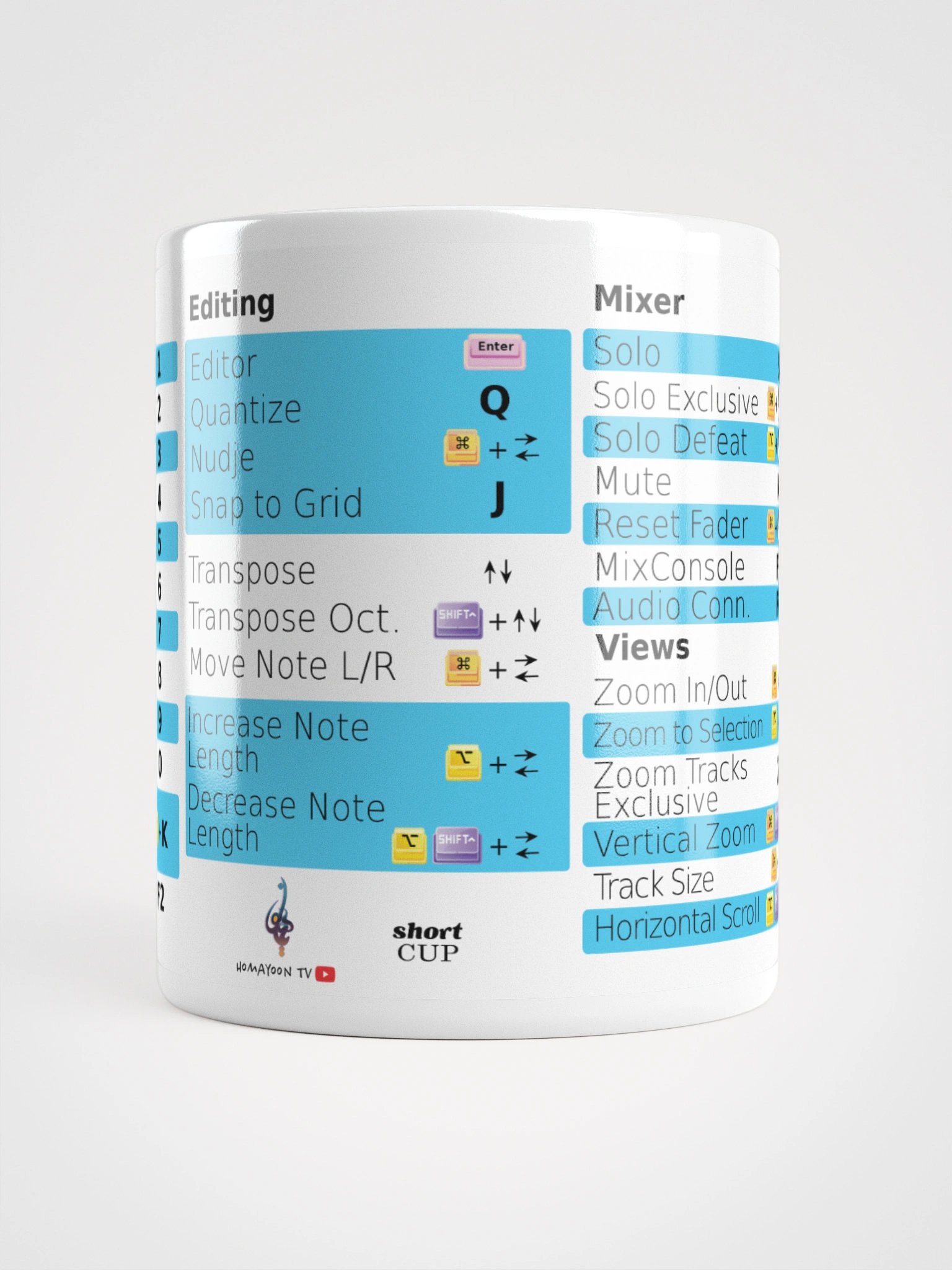 ShortCUP (keyboard shortcuts compatible with Cubase) MacOS product image (6)