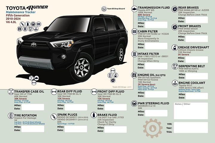 5th GEN 4Runner MAINTENANCE TRACKER V1.1 - Black product image (1)