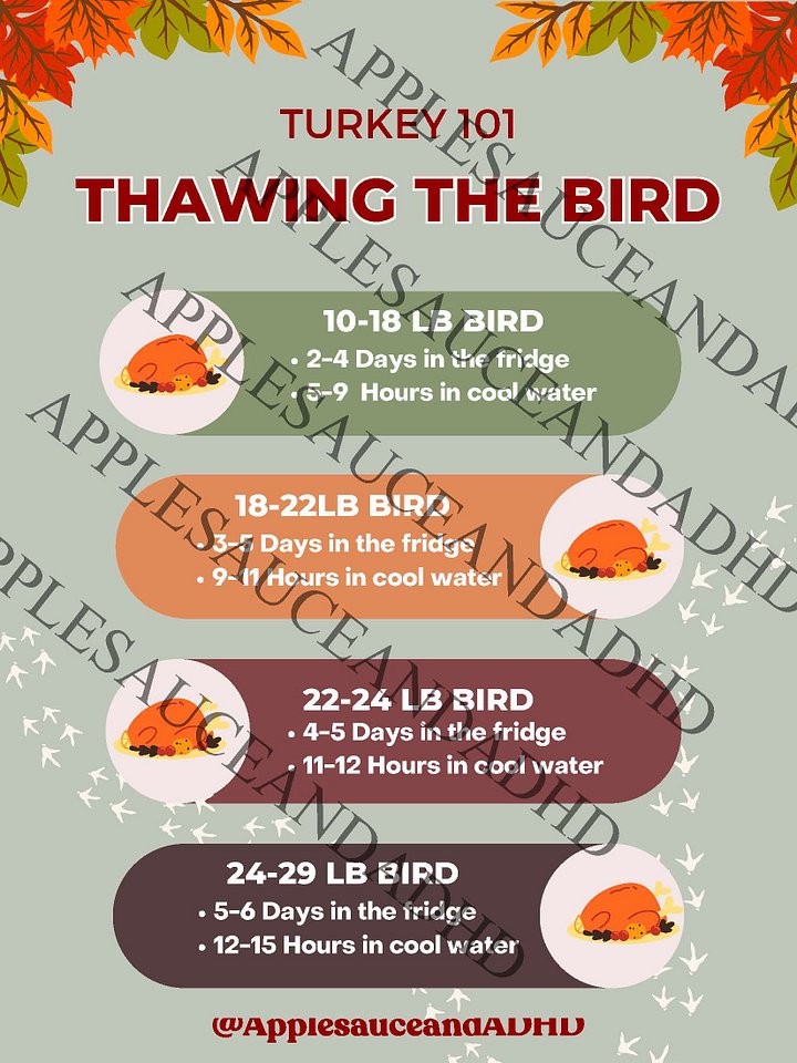 THANKSGIVING QUICK GUIDE product image (2)