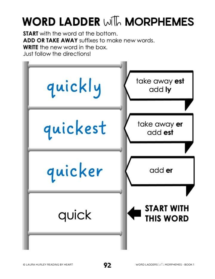 Word Ladders With Morphemes # 1 - Beginner Level A product image (2)