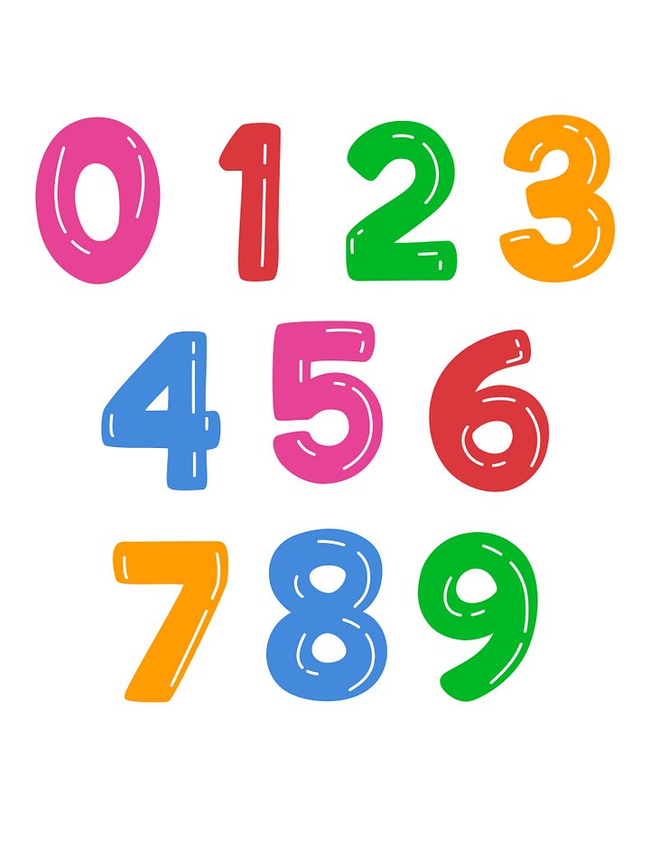 Numbers SVG, Number 1 SVG, Vector, Kids Number set, Real Numbers, Preschool, Children, Math Symbols, Kids Shirt Numbers, Cricut Cutting File. product image (2)
