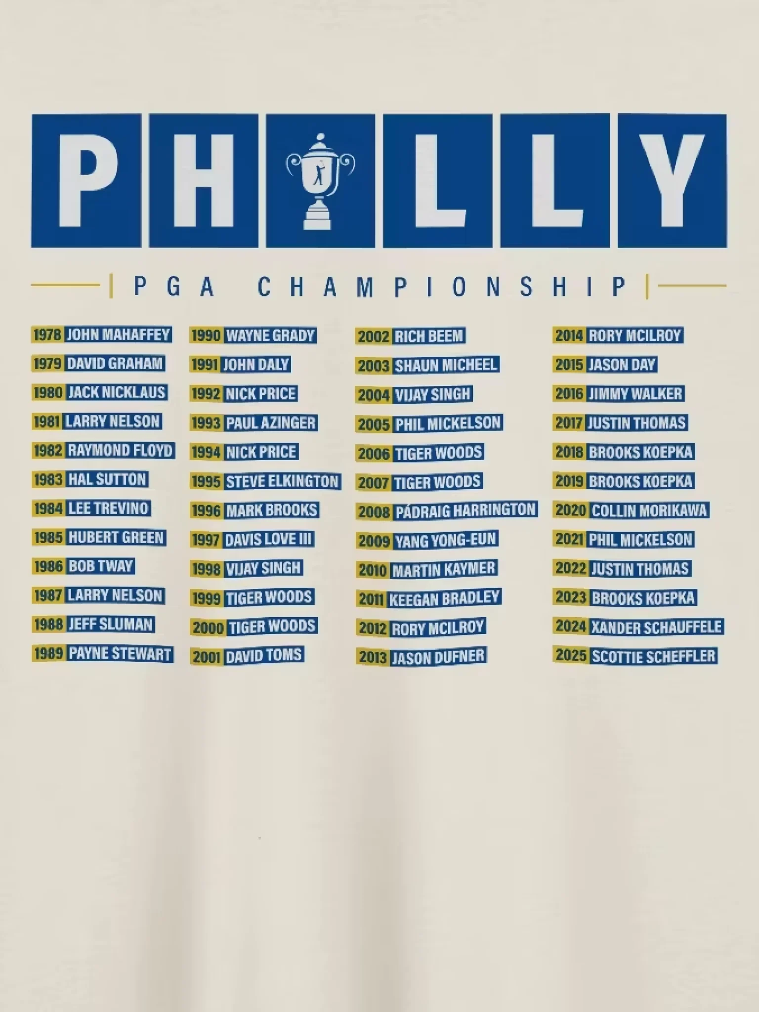 The Wanamaker Tee product image (4)