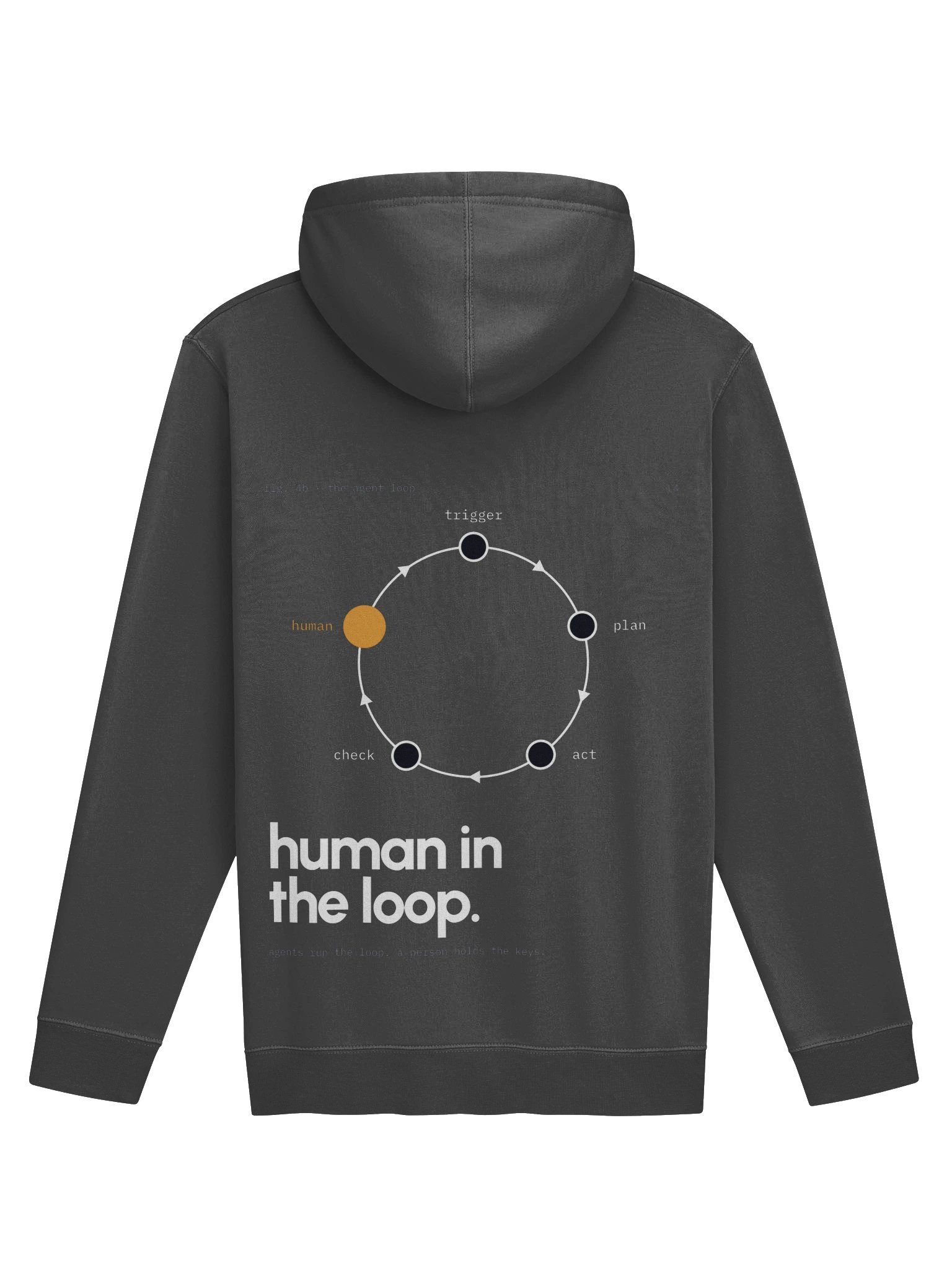 Human in the loop hoodie product image (2)
