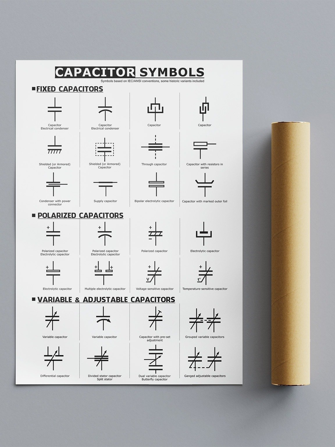 Capacitor Symbols – Fixed, Polarized & Variable Types product image (6)