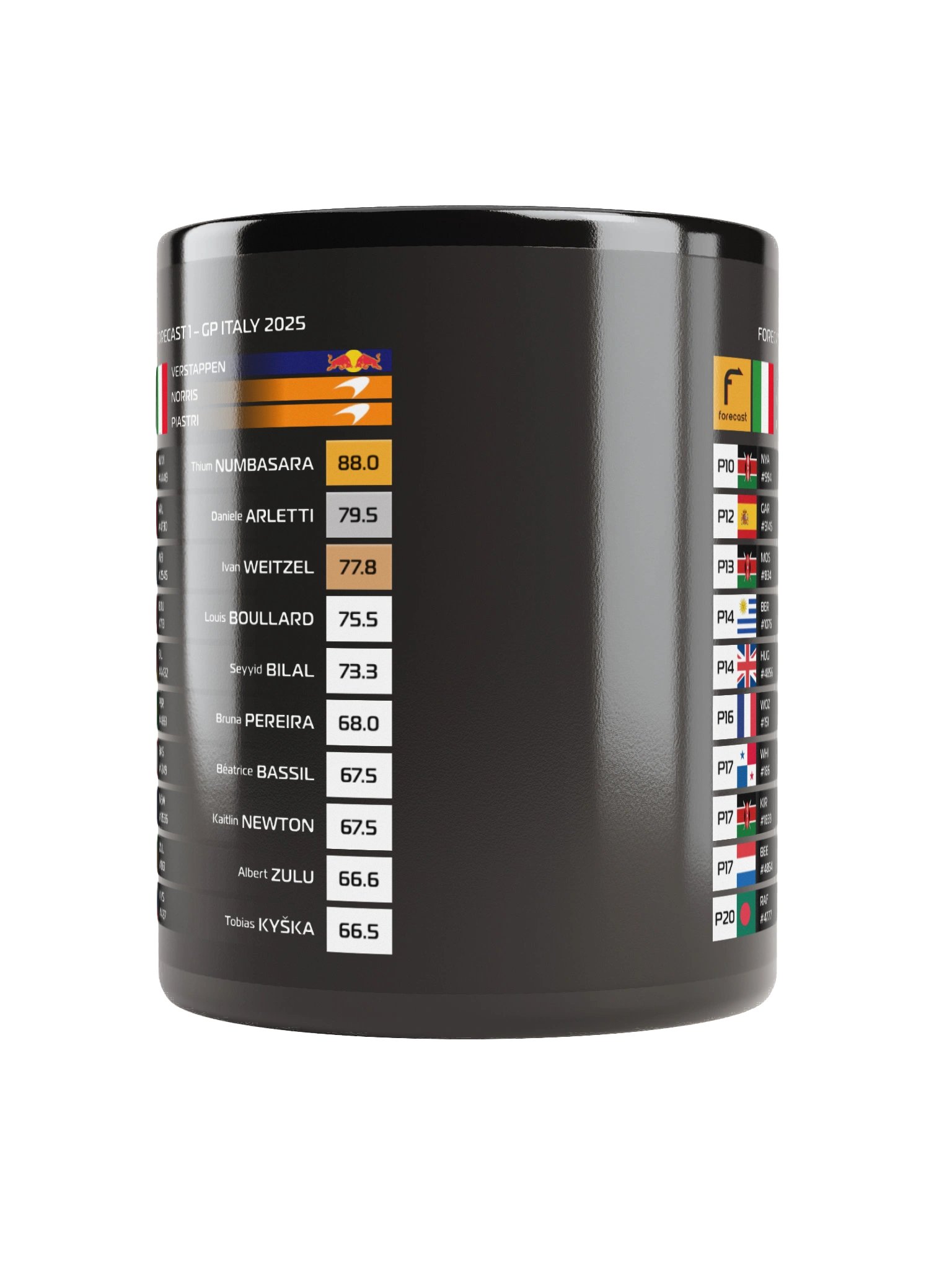 GP Italy 2025 Mug product image (5)
