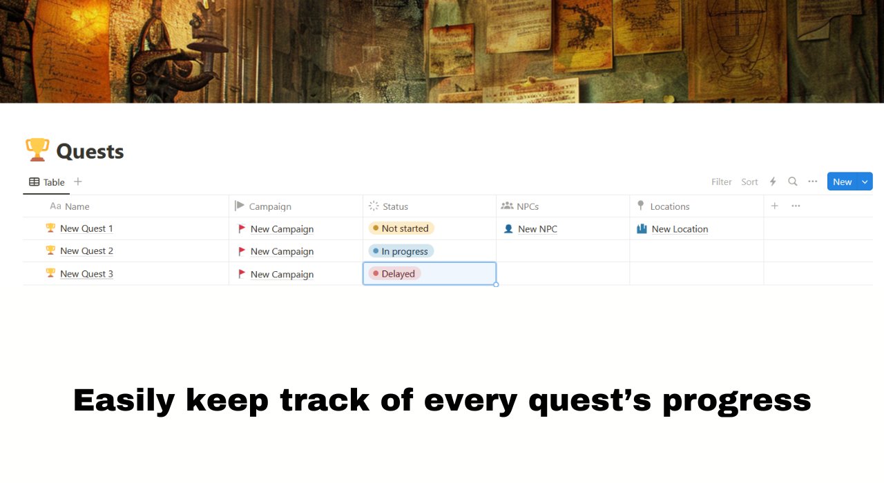 TTRPG Adventurer's Almanac | Notion Template product image (4)