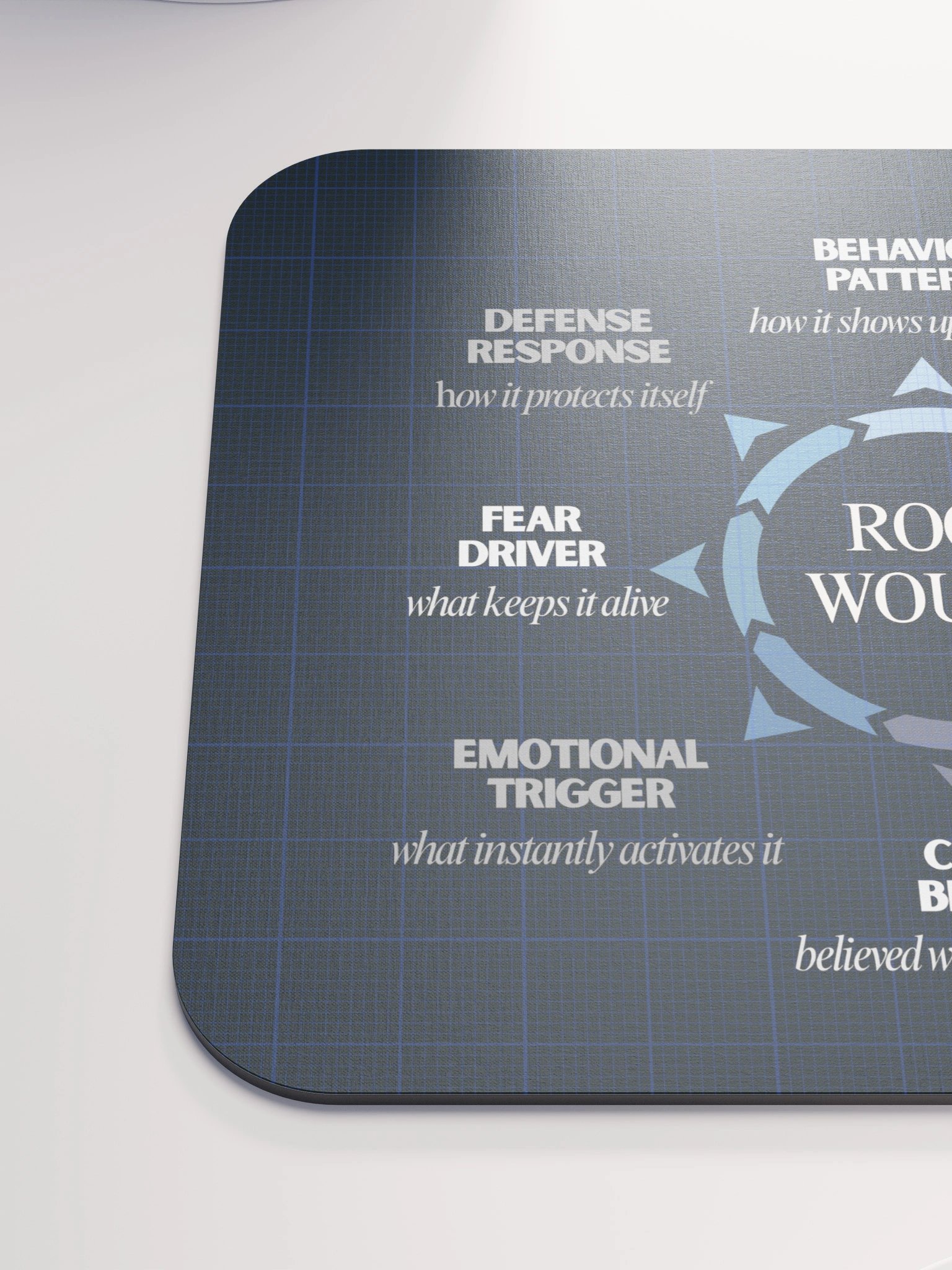 woundings minis circle pop up product image (6)