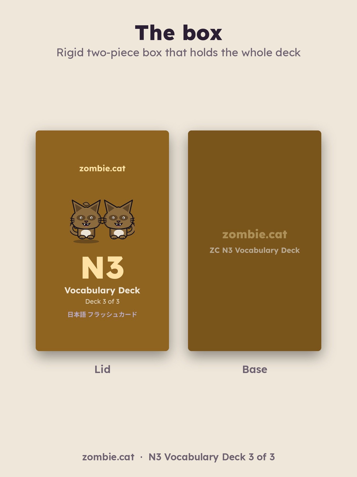 Japanese Flash Cards: JLPT N3 Vocabulary Deck 3 of 3, Words 1065 to 1595 (zombie.cat) product image (4)