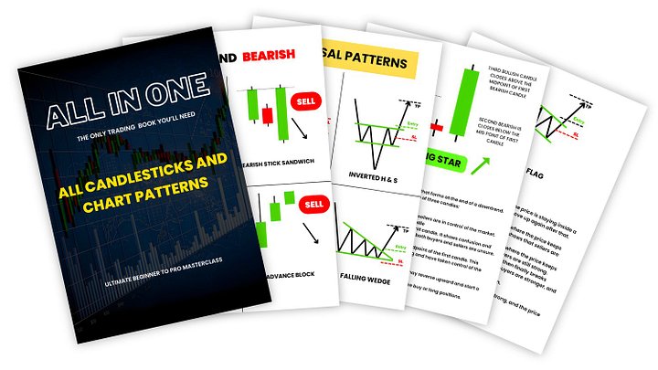 ALL IN ONE TRADING BOOK 📚 product image (2)
