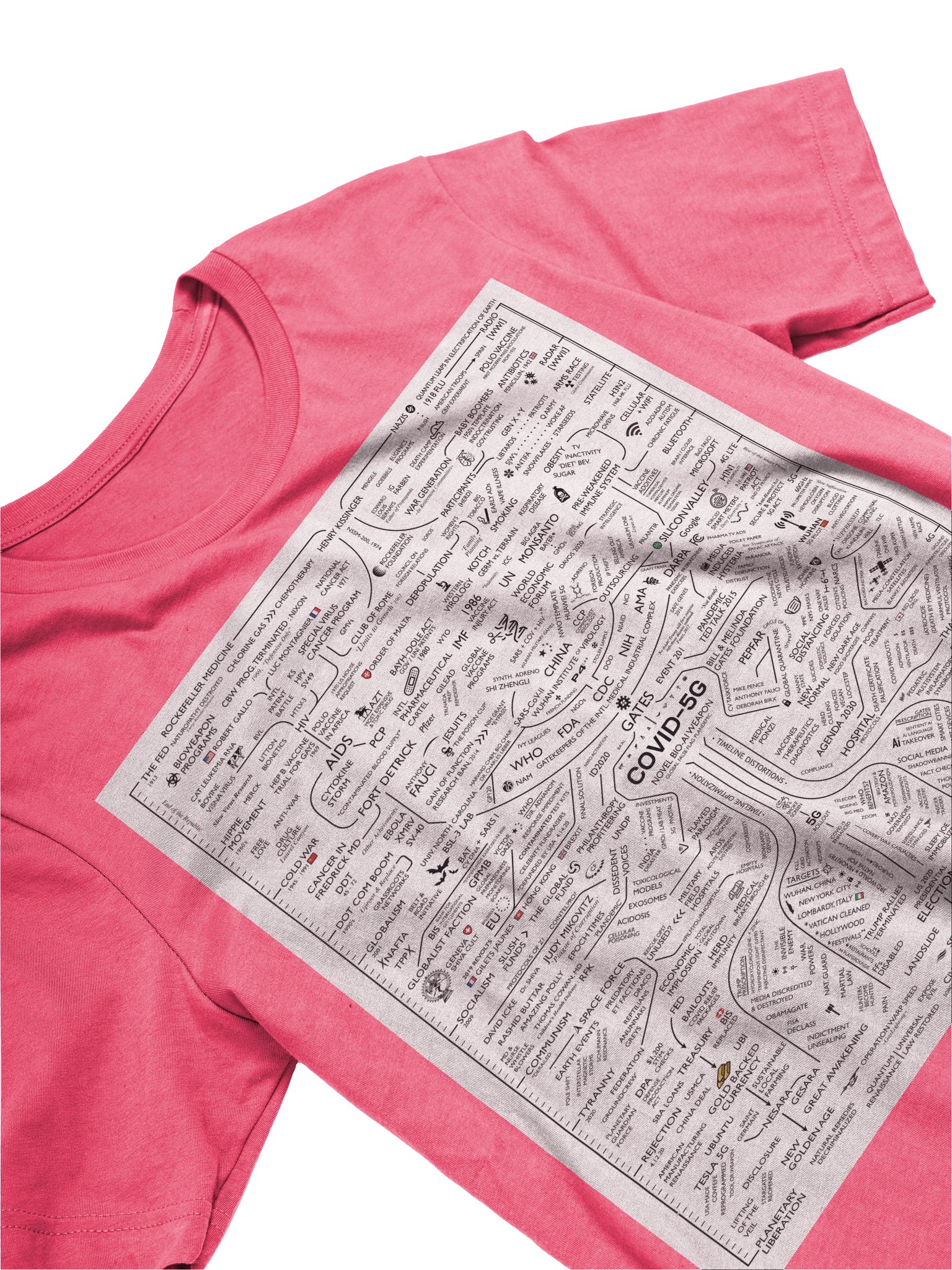 New World Order Map Women's Tee product image (3)