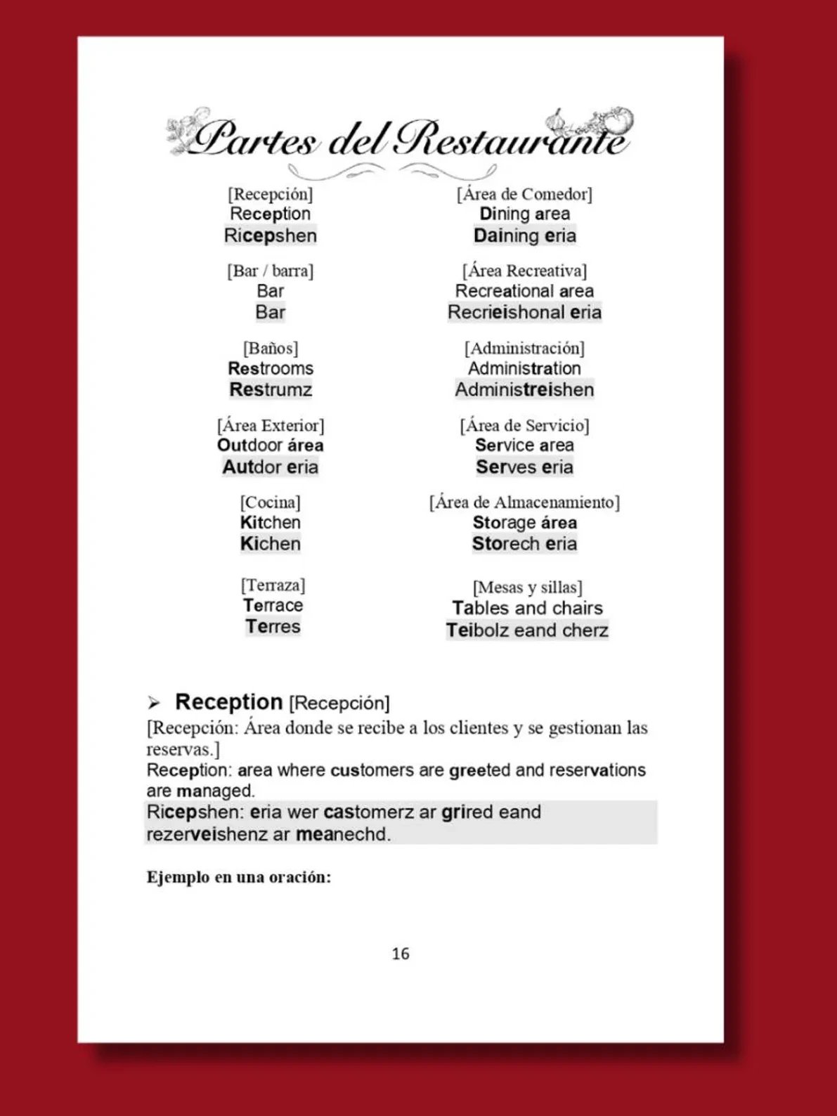 EDICIÓN 2023 Vocabulario Restaurante - Aprende Inglés con Pronunciación en Español - KNinglés product image (3)