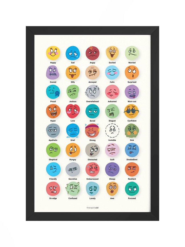 Feelings Faces