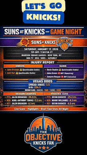#Knicks vs Suns tonight… and there’s WAY more riding on this game 👀🔥

#theobjectiveknicksfan #knicksnation #knickstape #letsg...
