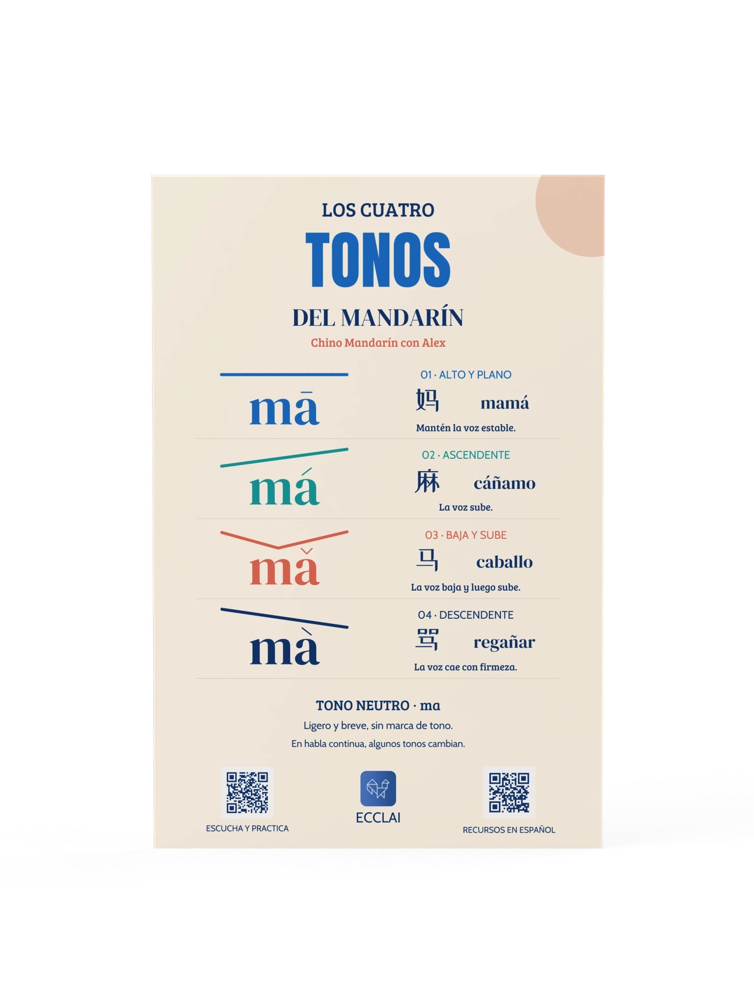 Póster ECCLAI - Los cuatro tonos del mandarín product image (1)