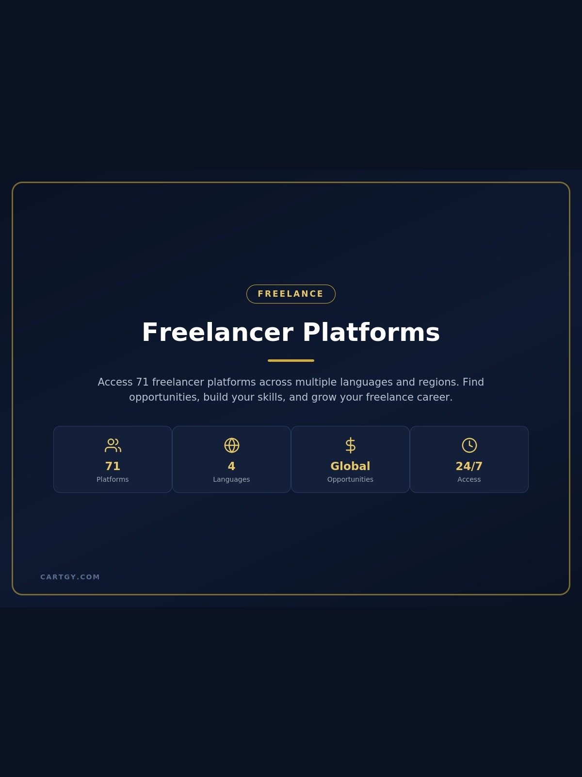 Freelancers & earn money online Platforms product image (1)