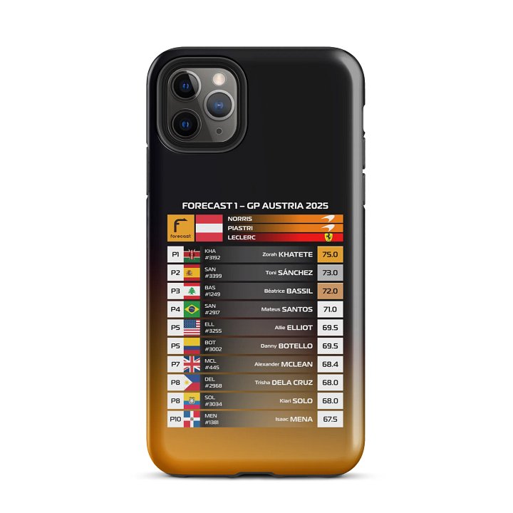 GP Austria 2025 iPhone Case product image (2)