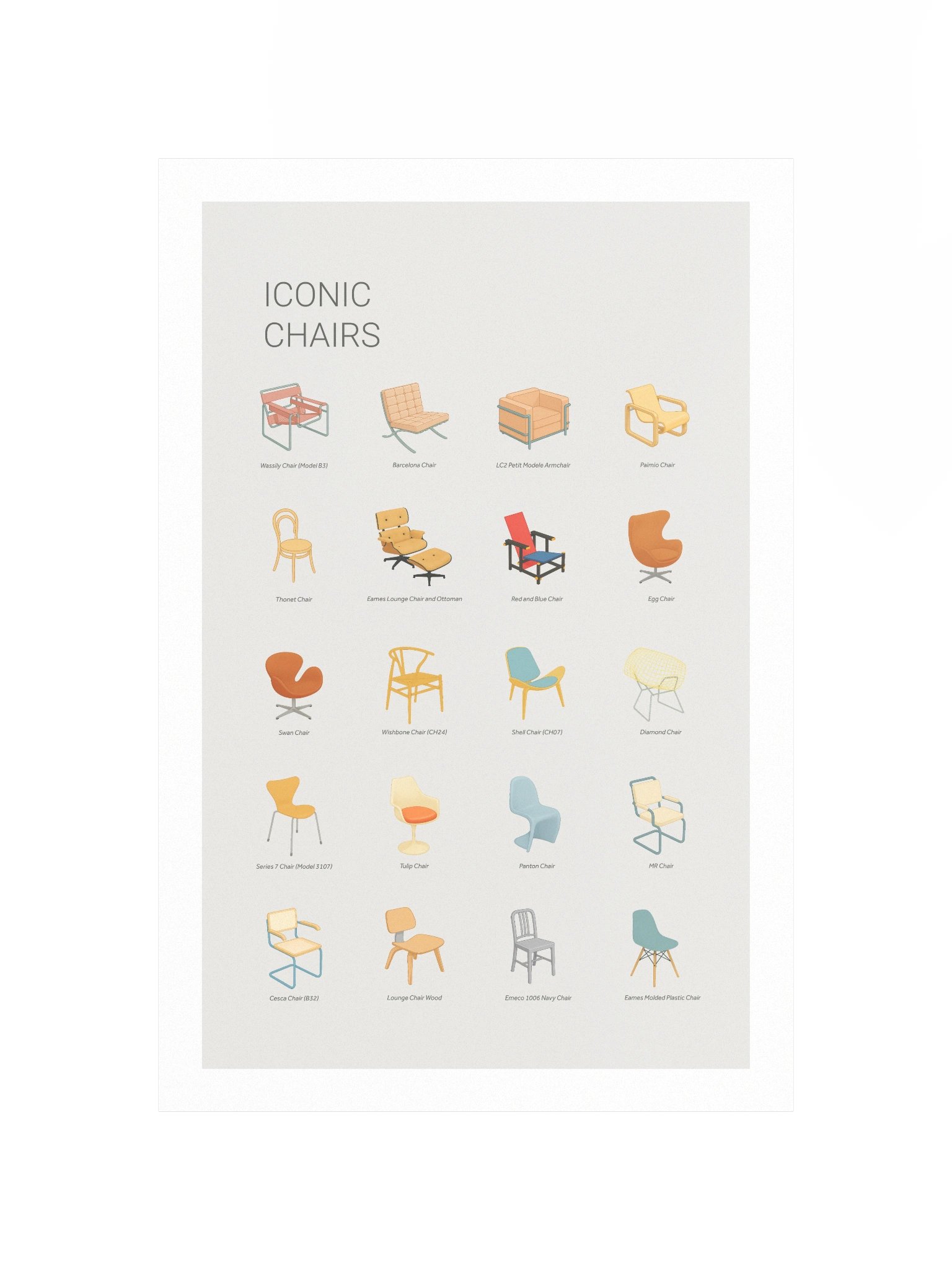 Iconic Chairs Poster product image (2)