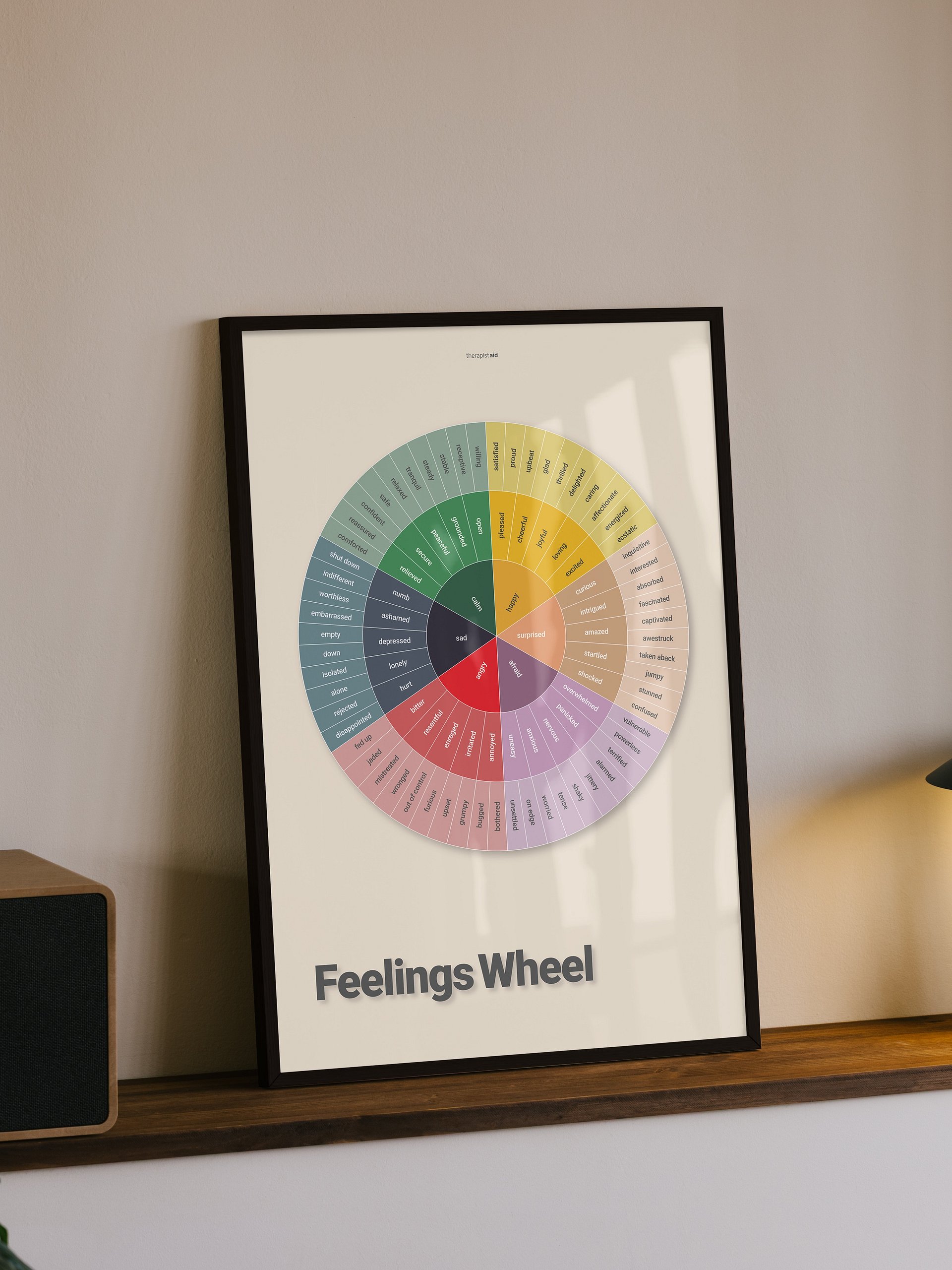 Feelings Wheel framed artwork (earth tones) product image (1)