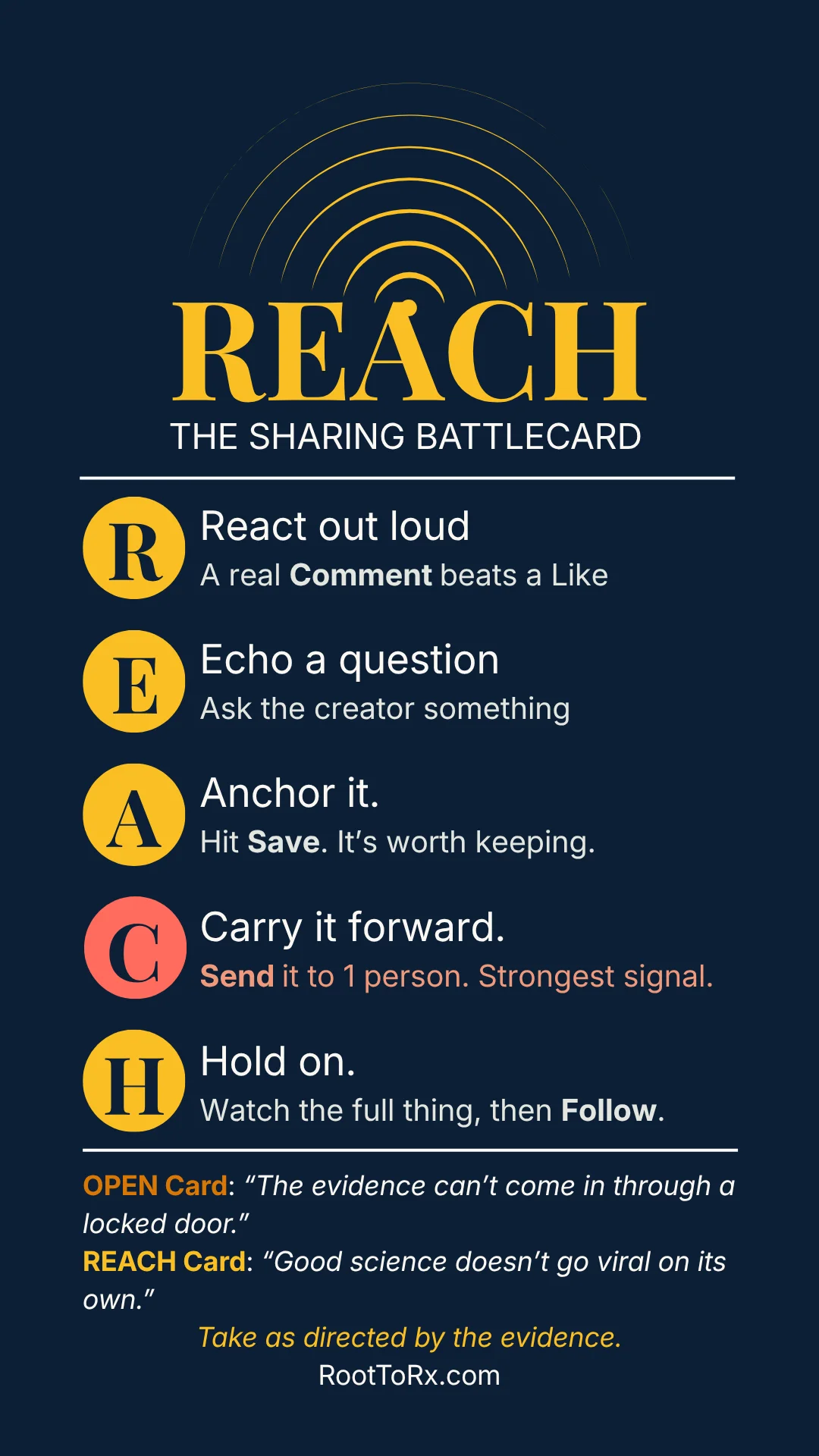 REACH: The Sharing Battlecard (Free Download) product image (1)