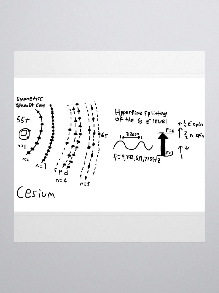 Cesium Clock Sticker product image (2)