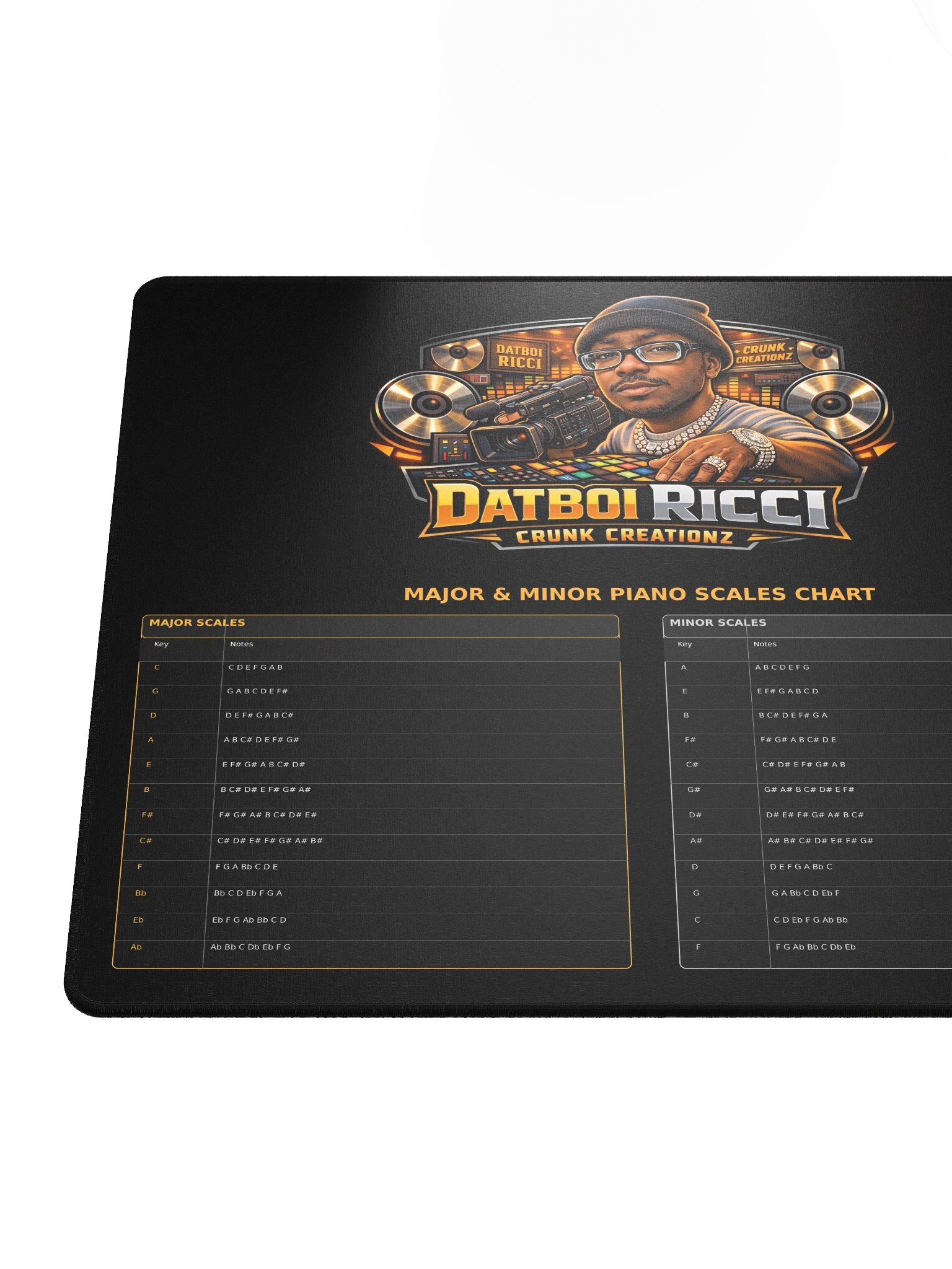 Ricci Scales Computer Mat product image (4)