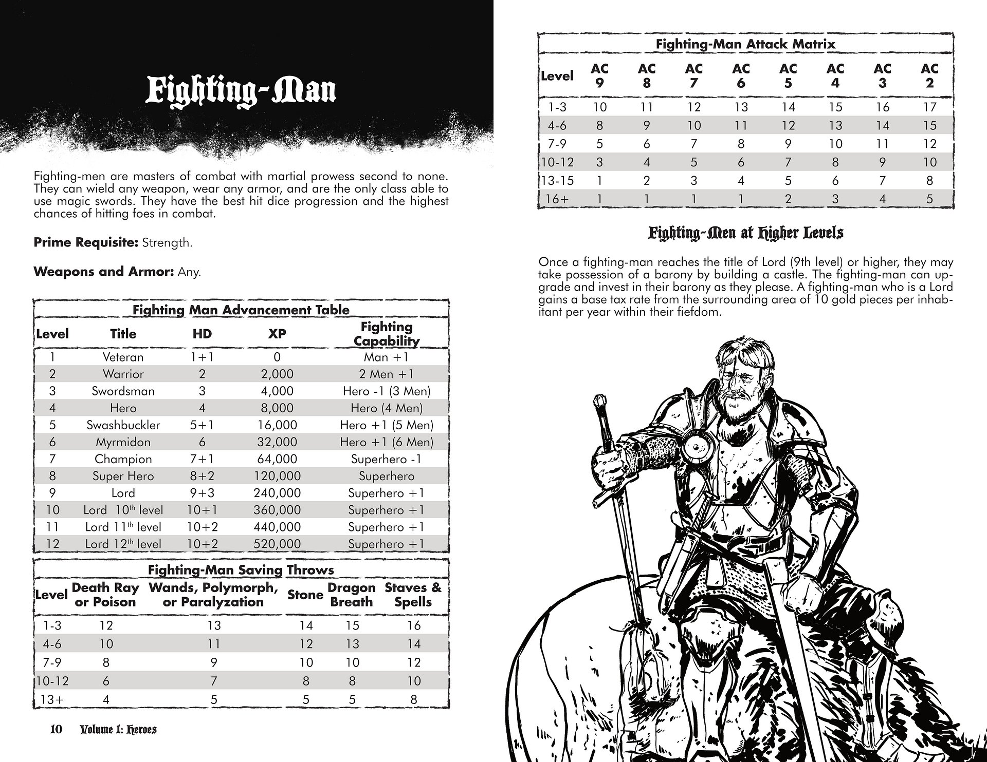 Wight-Box PDF product image (5)