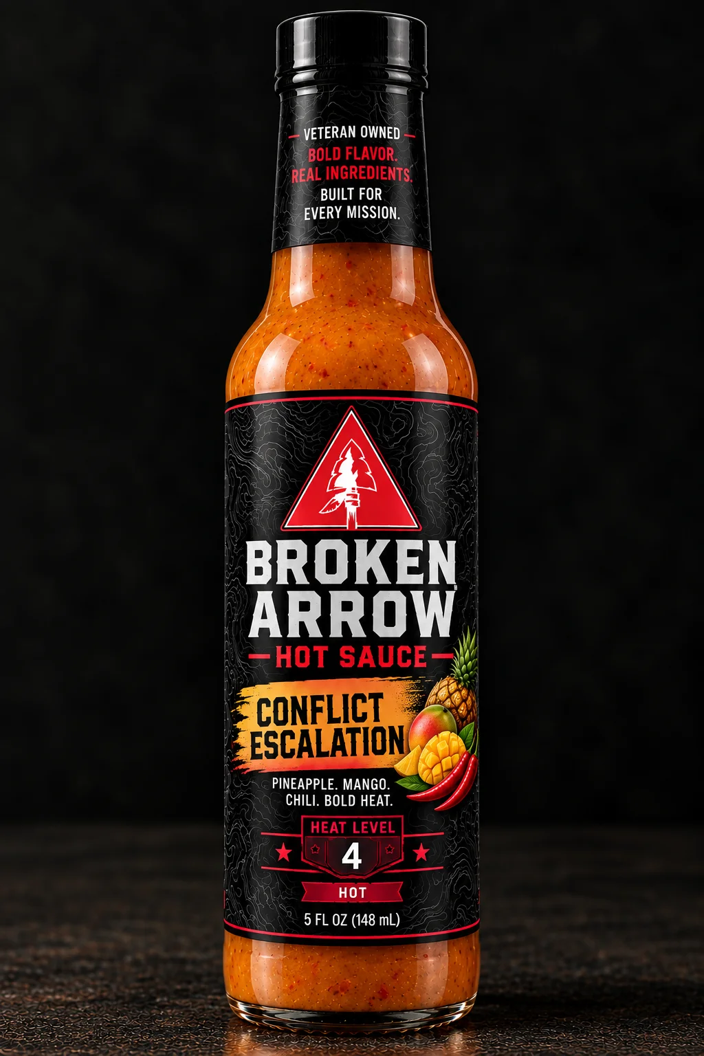 CONFLICT ESCALATION - 5oz product image (1)