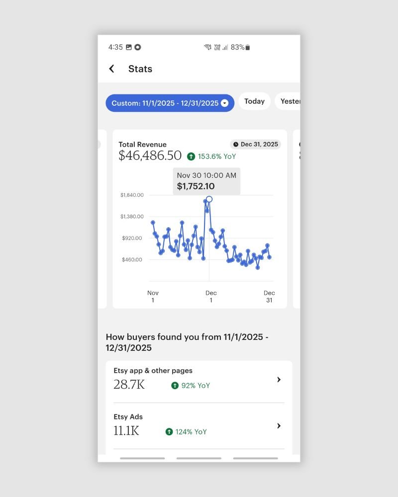 Make Money Selling Digital Products on Etsy eBook product image (4)